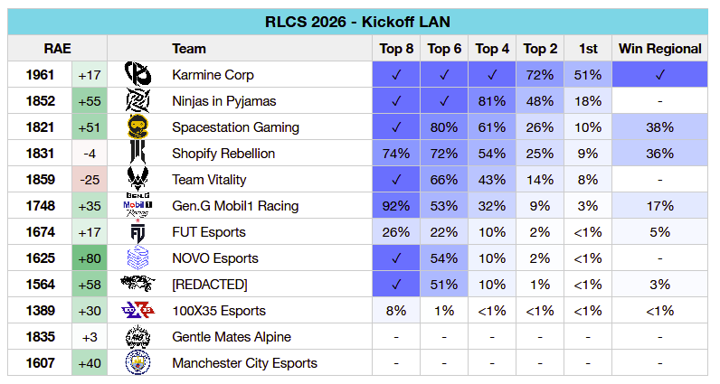 Pyro (@pyroblockx) on Twitter photo 