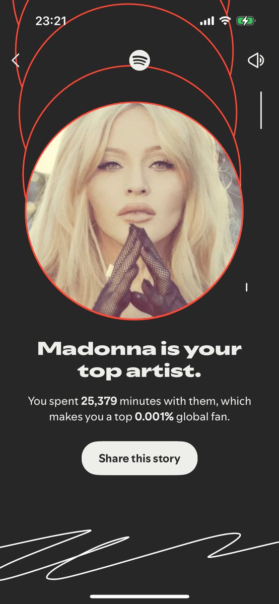 Like it was ever going to be anyone else!
#Madonna #SpotifyWrapped2025