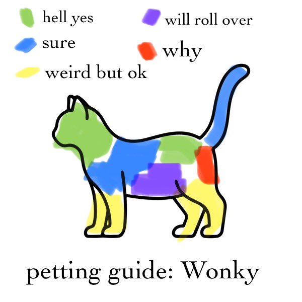 ReaganAndWonky's tweet photo. momey made an guide to petting the us https://t.co/TR4l0j4Ca1