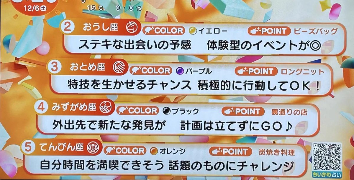 三百 おて。 on X: 