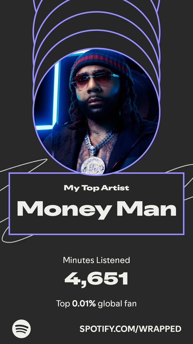 Money Man topped my year. Here’s how I listened in my #SpotifyWrapped.  ⁦<a href="/MoneyMan/">Big Money</a>⁩  it’s been another year Big dawg. Congratulations  spotify.com/wrapped-share/…