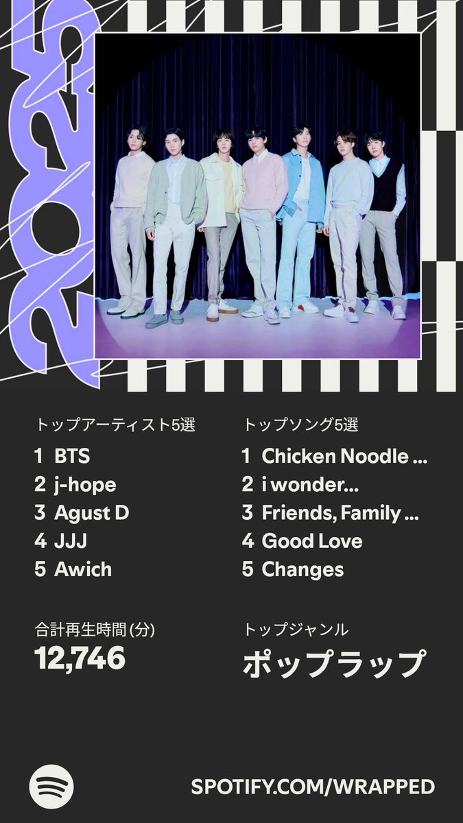 MYsg777's tweet photo. ついに公開！わたしの #Spotifyまとめ のハイライトはこちら   https://t.co/fTQzBvhsHu https://t.co/NmabQsmvhj