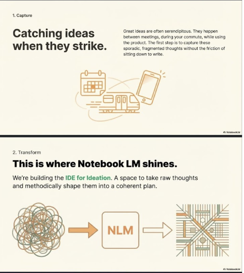NotebookLM's tweet image. That was a LOT of mobile updates, but here&apos;s a ✨pro tip✨: combine the features to unlock even more functionality.

Ex: Dictate your thoughts/notes/mad scientist ramblings to your phone. Then upload the audio recording as a source and NotebookLM will bring your words to life!