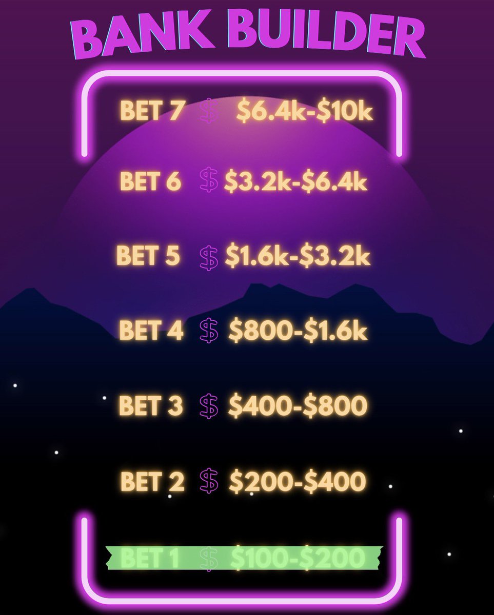 ace__locks's tweet photo. BET 2 💰 

(AceLocks X @MassvPicks) 

#LadderChallenge 

https://t.co/wWNhXGJ5AZ https://t.co/TfSyBvyum8