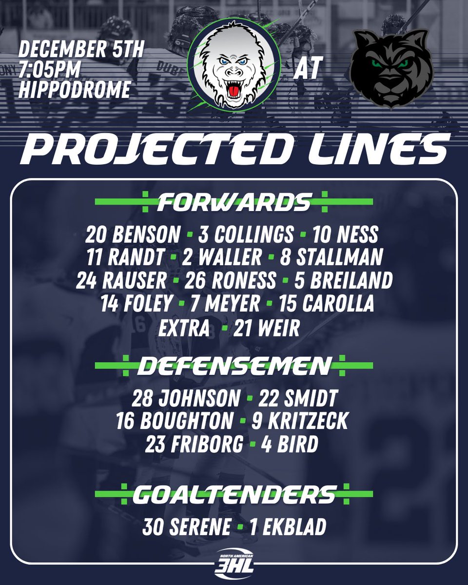 We have just under 2hrs till puck drop at the Hippodrome in Eveleth, MN