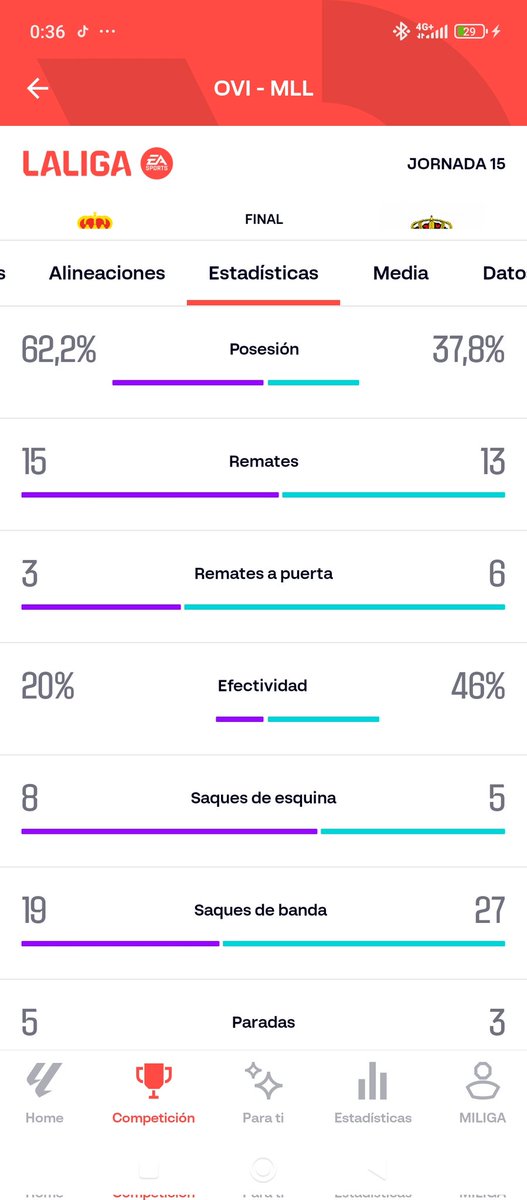 José Enrique Carrero-Blanco Martínez-Hombre⚖️ tweet media