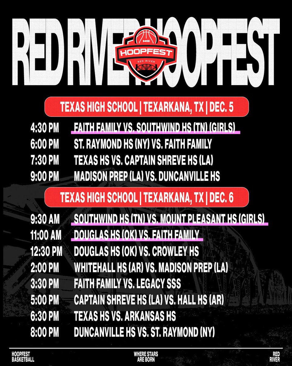 Texas Tiger Hoops 📈🐅 tweet media