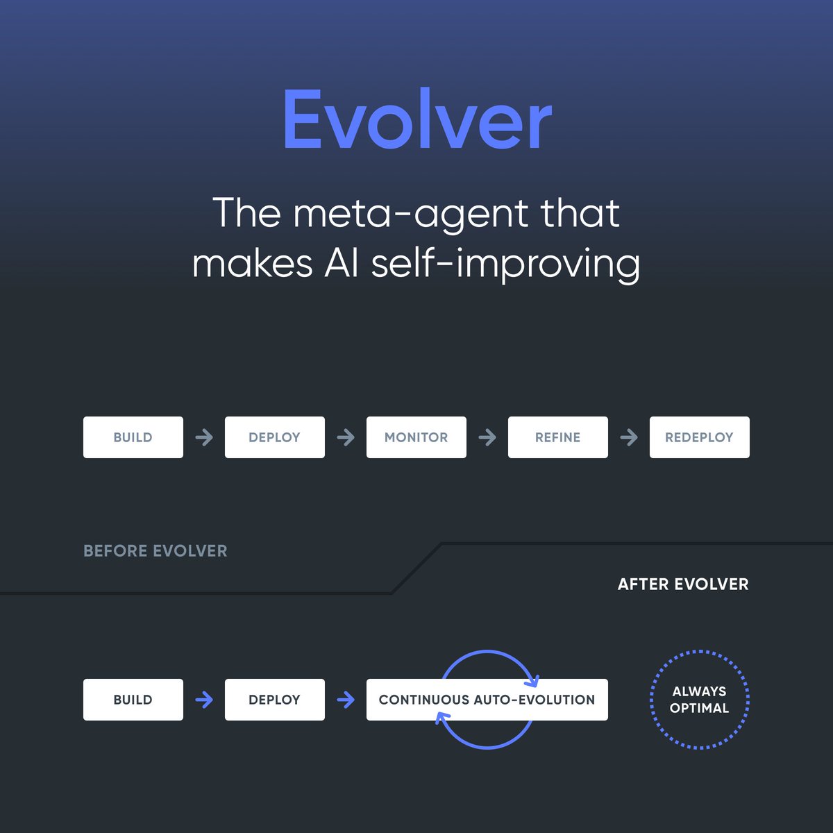 aiXplain tweet media