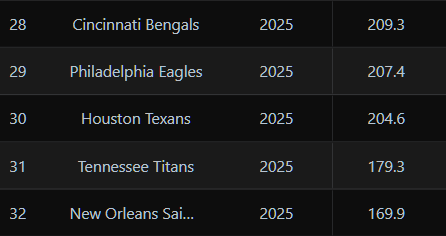 The Undroppables tweet media