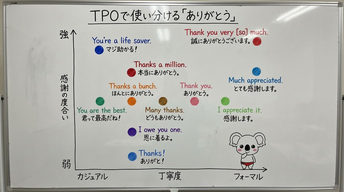 KoalaEnglish180's tweet photo. 学生時代にこんな英語の授業を受けたかったな… https://t.co/pAUHnguQRG