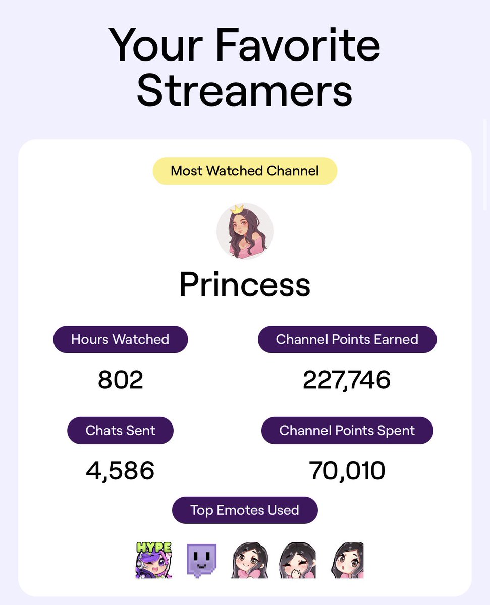 Tyler Watts  tweet media