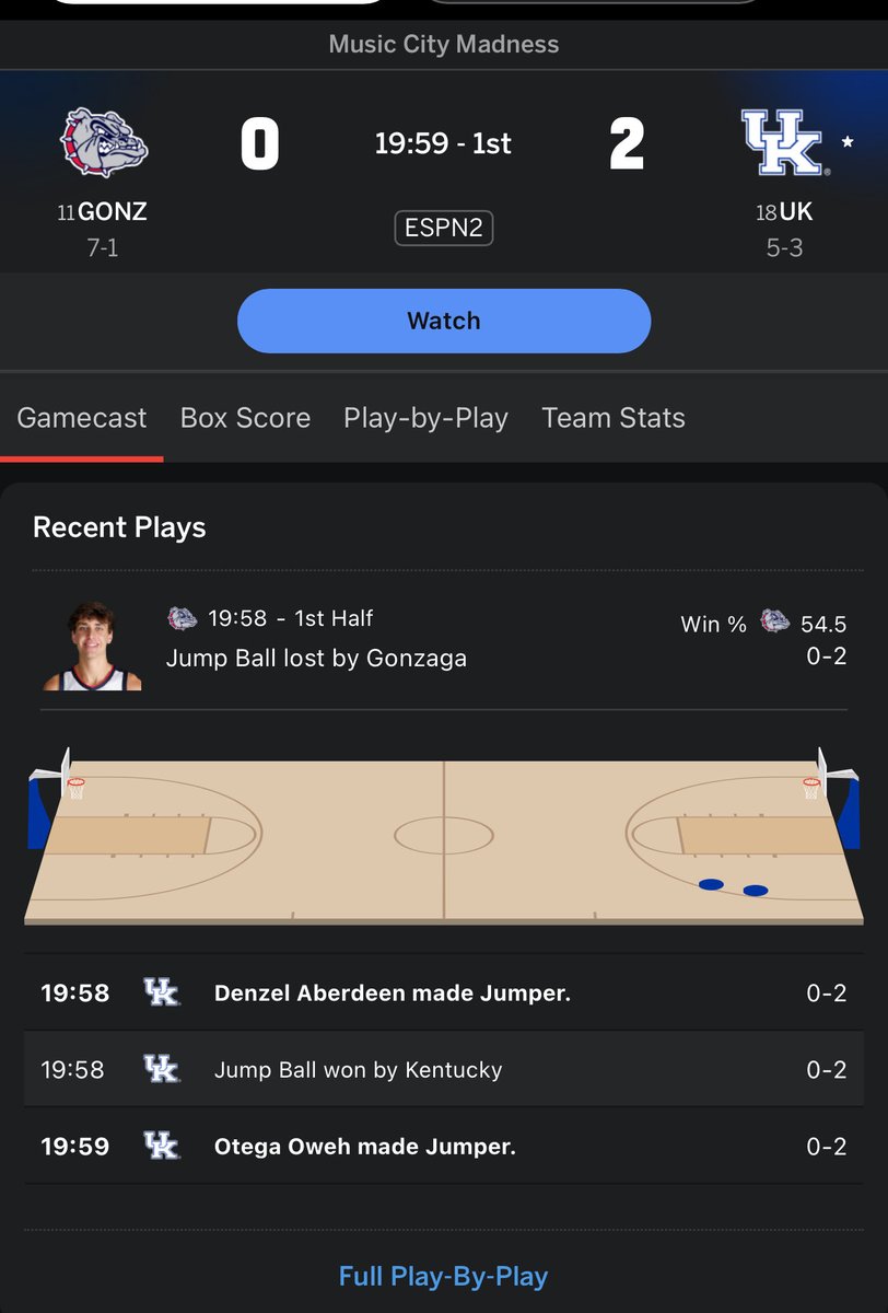 BleedBNetwork's tweet photo. I want whatever the ESPN app is having https://t.co/TkFqKqQmEz