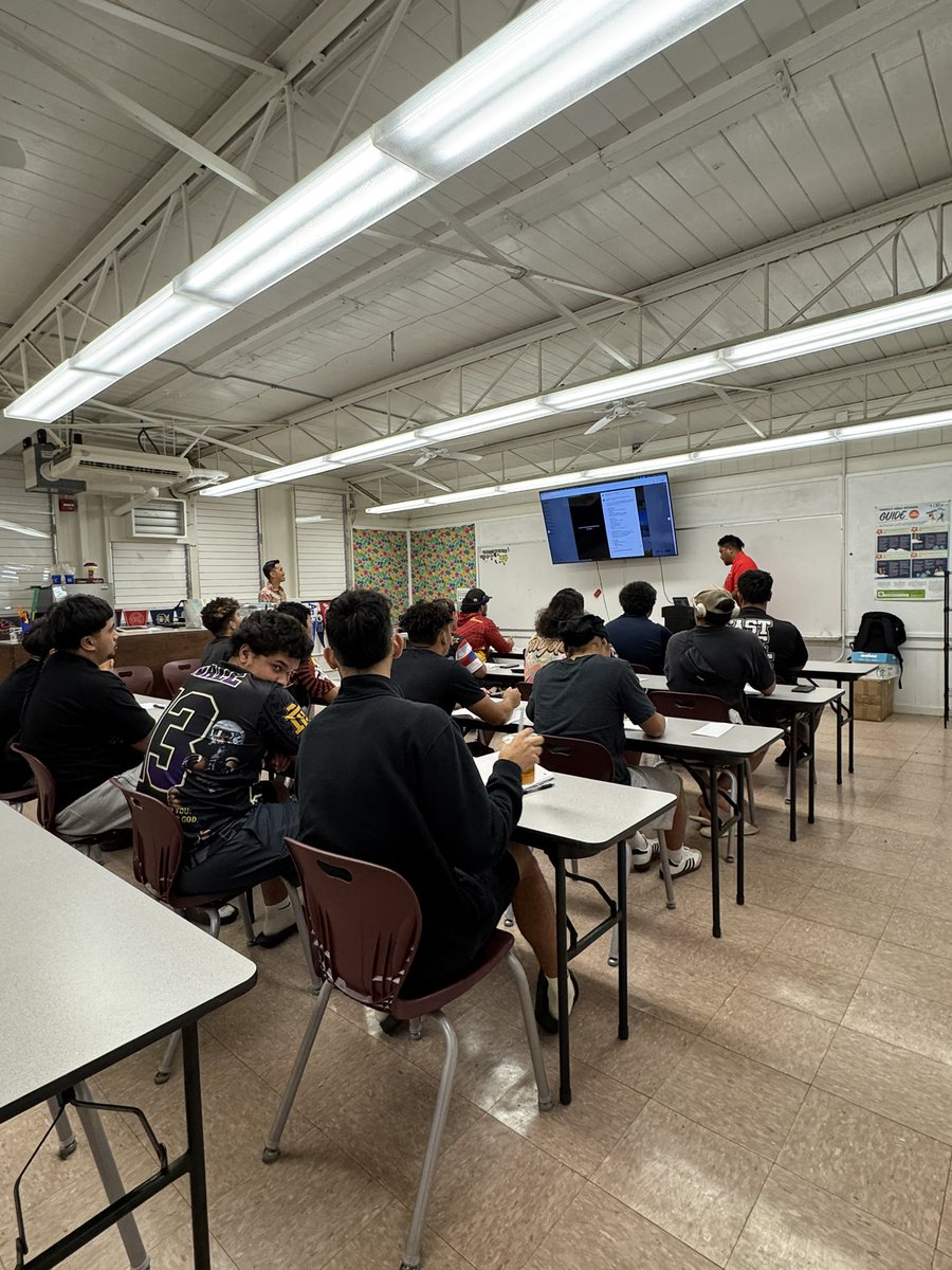 Castle HS Football tweet media