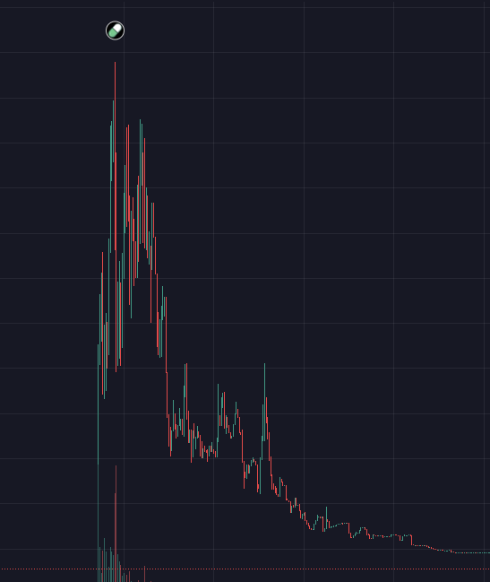 ///Steki🧲 tweet media