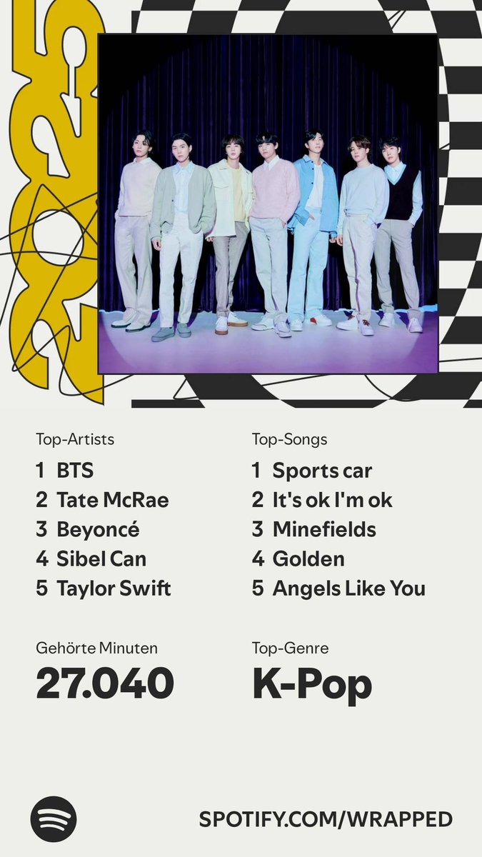 ArmyWatching's tweet image. I stayed fathful to my mans 💜🥹💫
@bts_bighit @BTS_twt