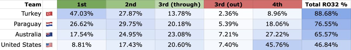 Ronan Manning tweet media