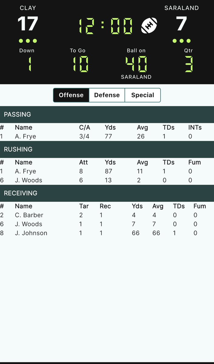 XO Stats tweet media