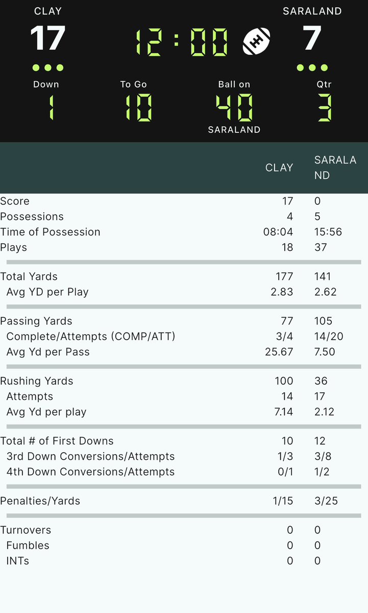 XO Stats tweet media