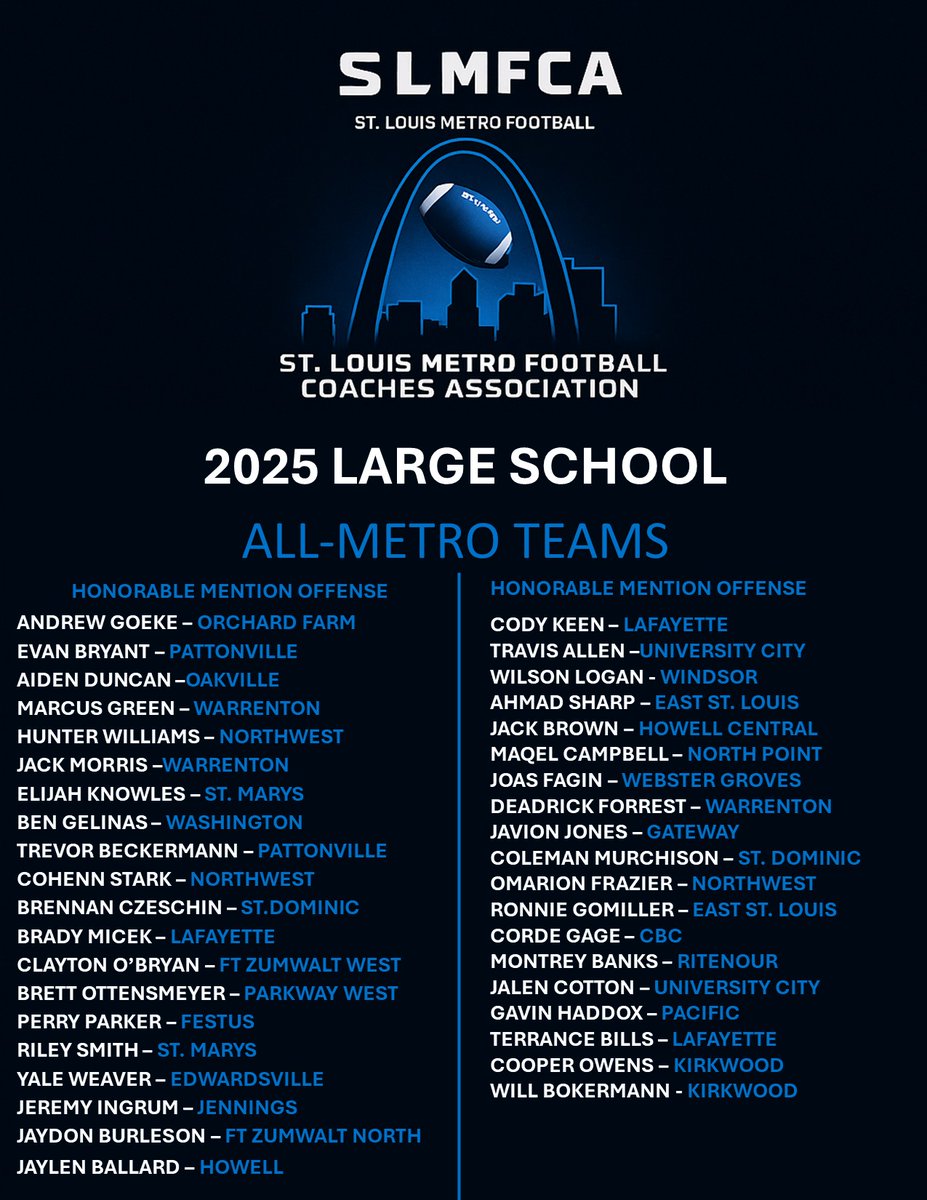 elitefootball's tweet image. Congratulations to all of the St Louis Metro Football Coaches Association Large School All-Metro Selections.  @JPRockMO @football360show
