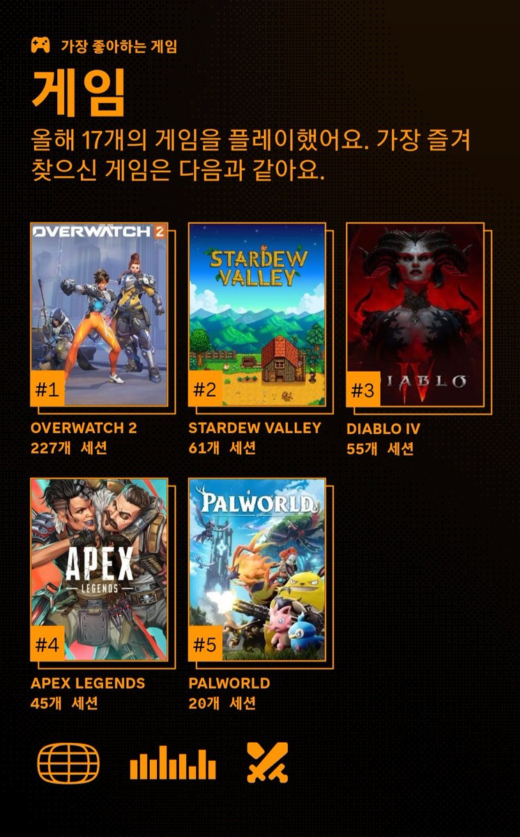 디코 별 걸 하다눼...

바빴는데도 수상하게 출첵 이벤 도장을 많이 찍고 디코를 많이 한 여성...