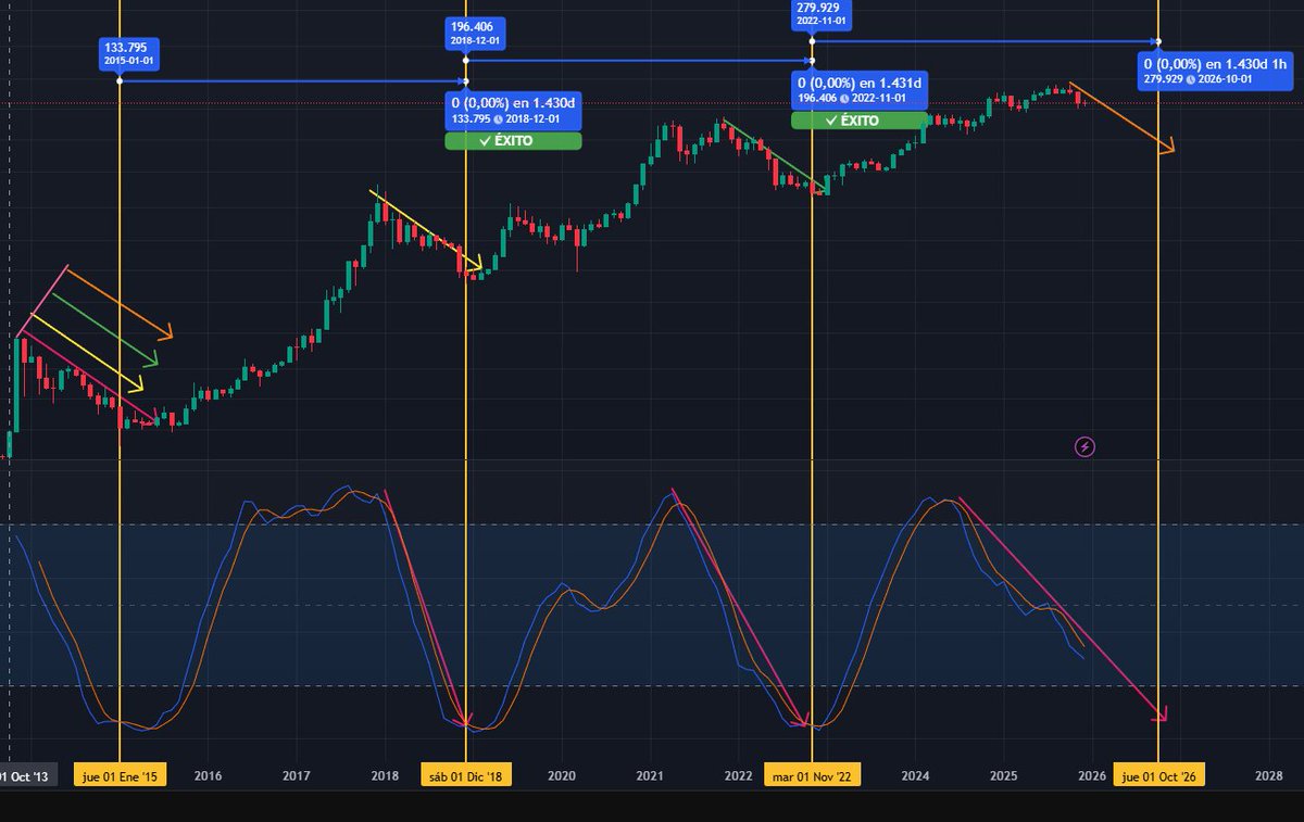 I have no fucking idea what might happen, I'm just an illustrator and most people are painters too.