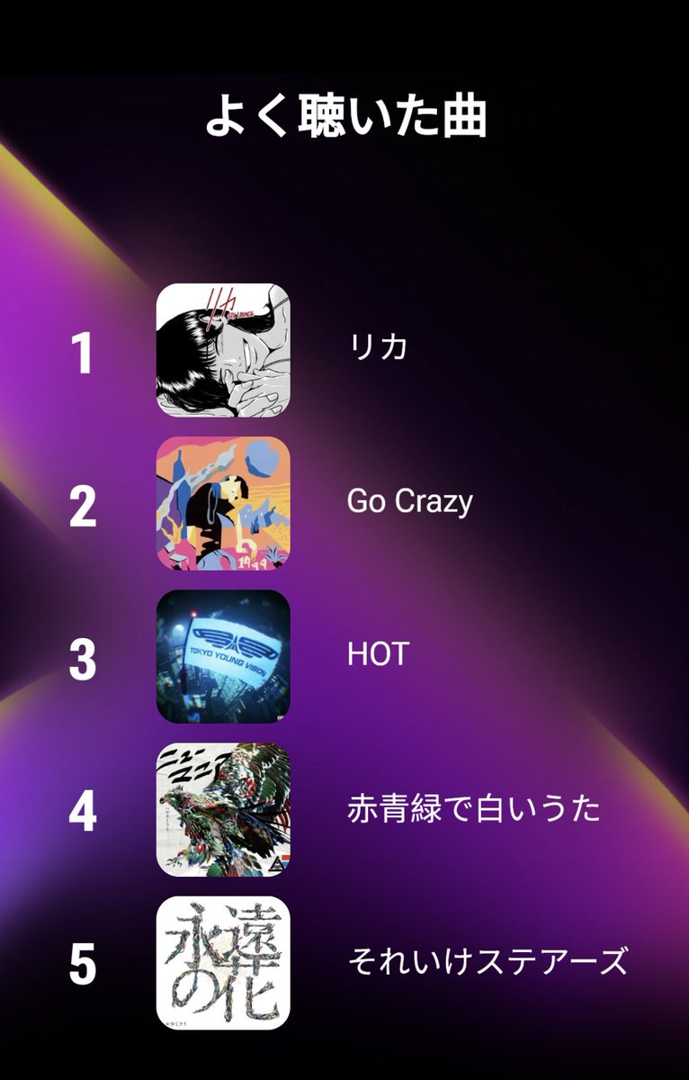 きょんぺ (@04yukiuw) / Posts and Replies / X