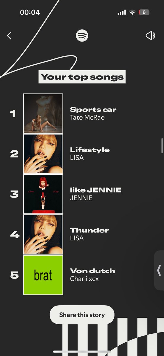 beaucupples#blessed tweet media