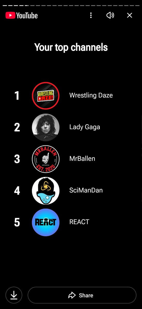 NetforceTech's tweet photo. @WrestlingDazeYT
My youtube recap... https://t.co/AnV0kUFTZn