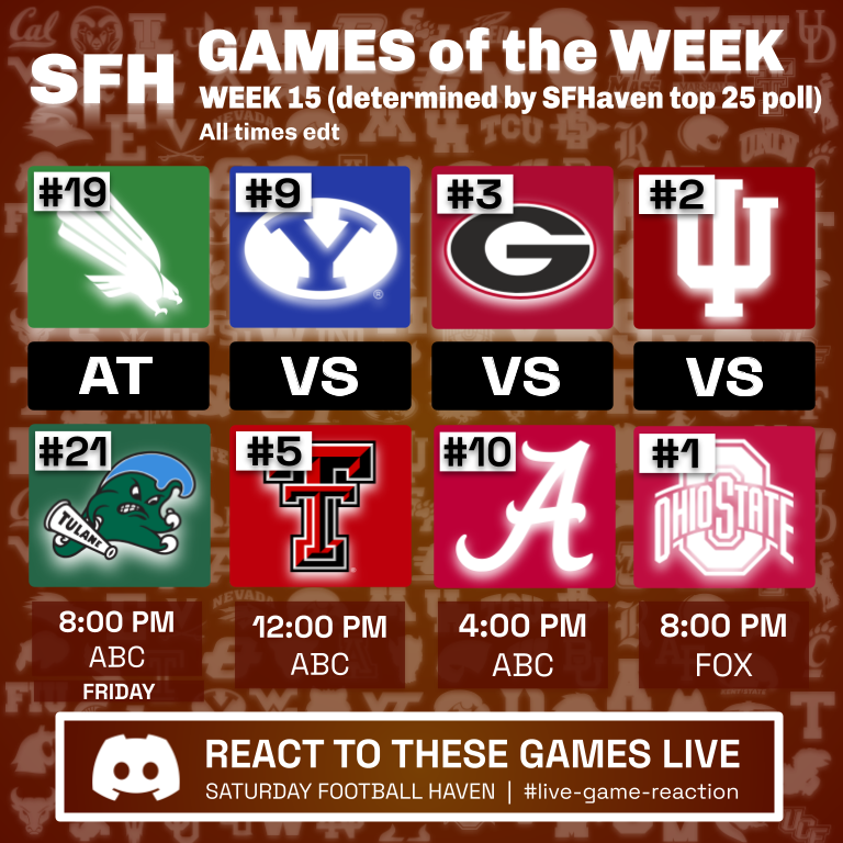 sfbhaven's tweet photo. HAPPY CONFERENCE CHAMPIONSHIP WEEK 🏆 

That being said, here's the SFHaven Games of the Week for week 15 https://t.co/IDqyUgqMgR