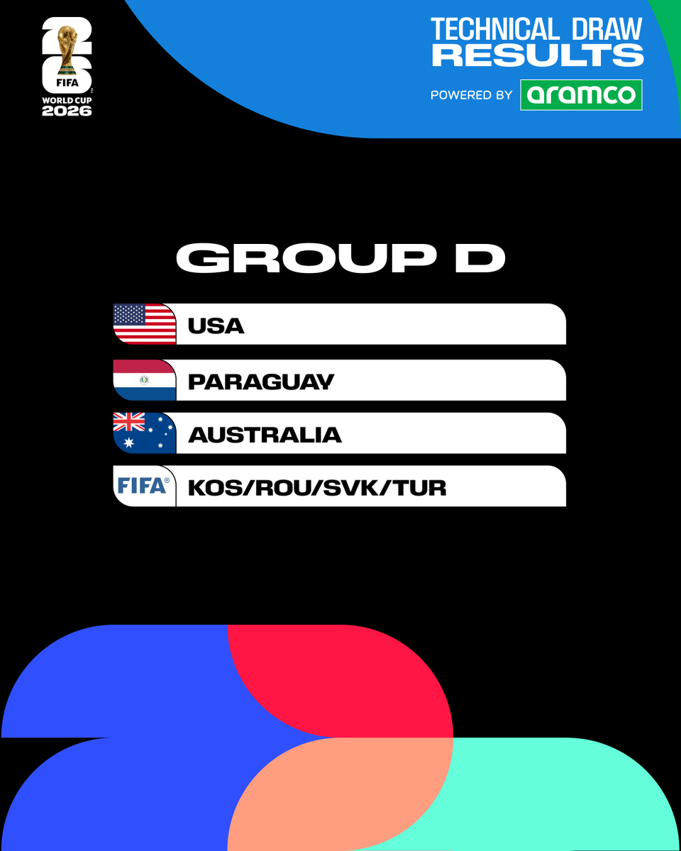 FIFA World Cup tweet media