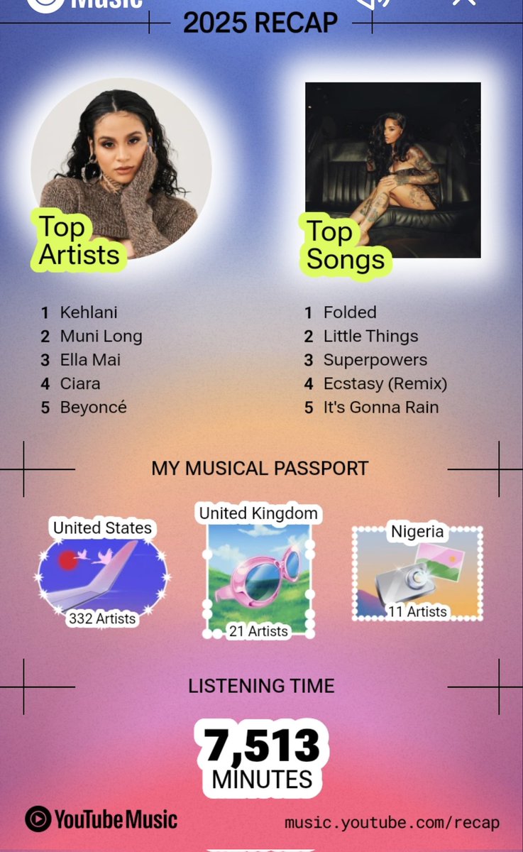 Thanks <a href="/youtubemusic/">YouTube Music</a> ! 2025 was a musical year thanks to <a href="/Kehlani/">Kehlani</a> <a href="/ciara/">Ciara</a> <a href="/ellamai/">Ella Mai</a>  <a href="/munilong/">My name is MUNI</a>  <a href="/Beyonce/">BEYONCÉ</a> <a href="/KellyPrice4Real/">Kelly Price</a> !