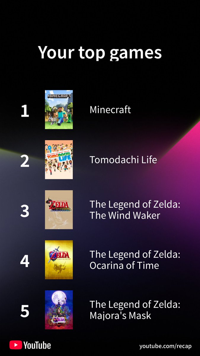 🏳️‍🌈🐶HeroOTPups🇨🇦🎮 tweet media