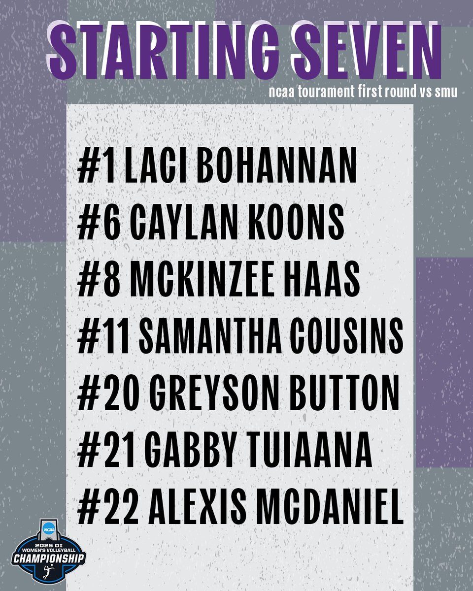 ucavball's tweet photo. Sugar Bears starting 7๏ธโฃ against the Mustangsโผ๏ธ
Tune in for the match below to follow along to support your Sugar Bears!
๐บ ESPN+ | https://t.co/Pxw22VG9Ed
๐ | https://t.co/TYcvjJa0iS
#BearClawsUp x #SugaSuga https://t.co/X6tPBgwxbk