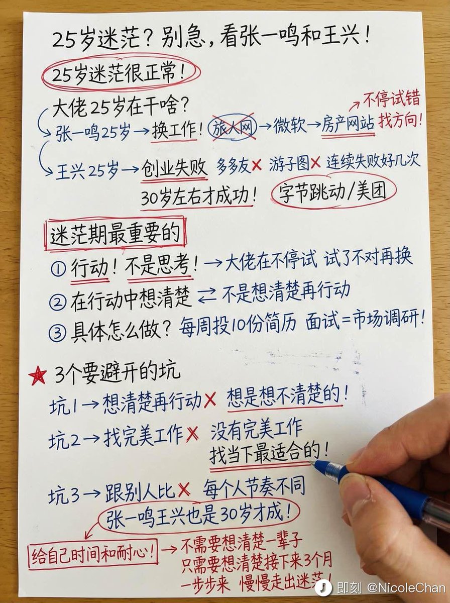 Nicolechan tweet media