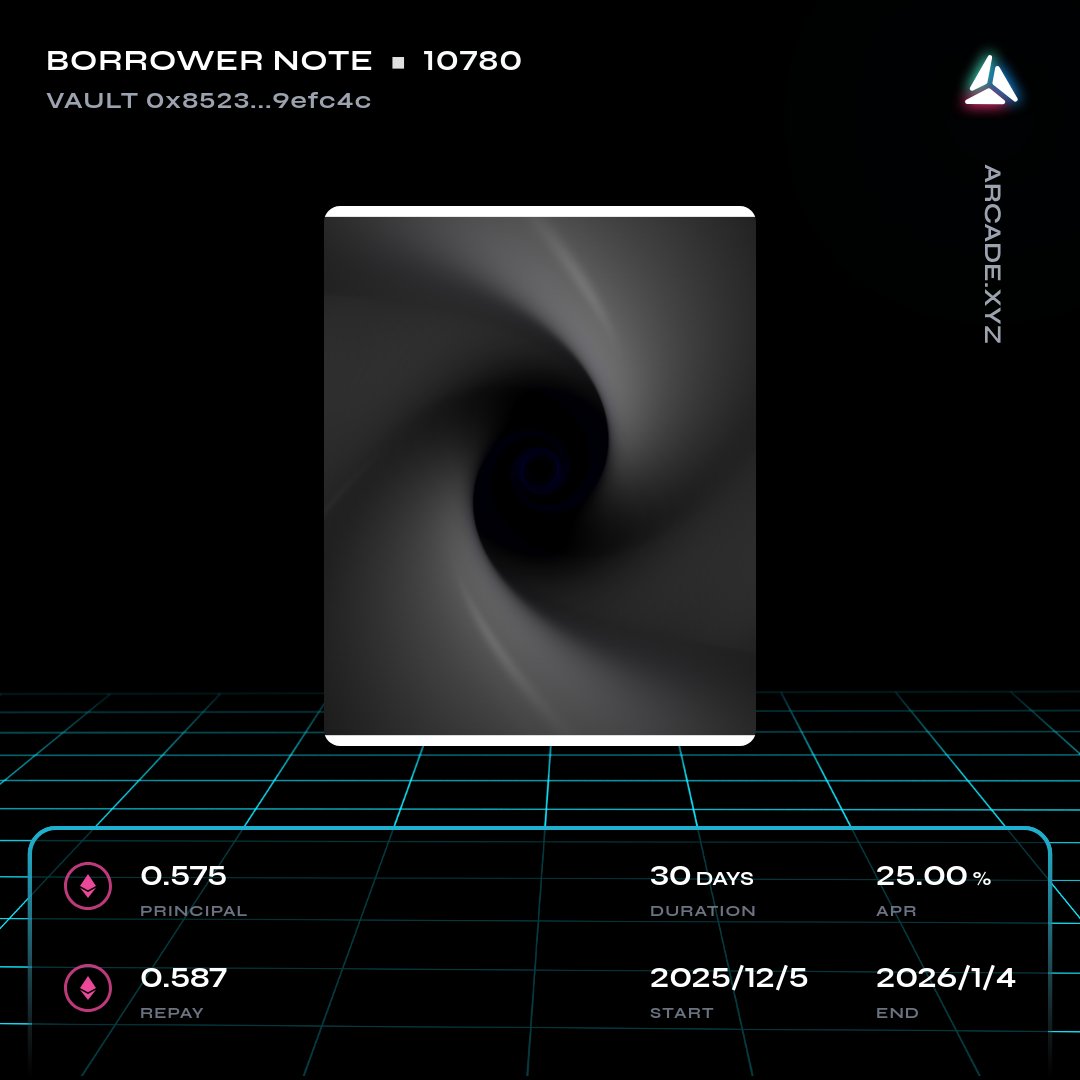 ArcadeAlert's tweet image. 🚨 Arcade.xyz NFT Loan Alert 🚨

New Loan Started on a Vault 

@Arcade_xyz - app.arcade.xyz/terms/loan/0x8…
