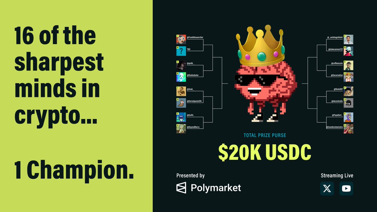 TheBlock__'s tweet image. 16 of the sharpest minds in crypto 🧠
$20,000 USDC on the line 💰
One champion 👑
12/8/2025

Oh, and $2,500 for our smartest viewer - is it you?

Details below 👇