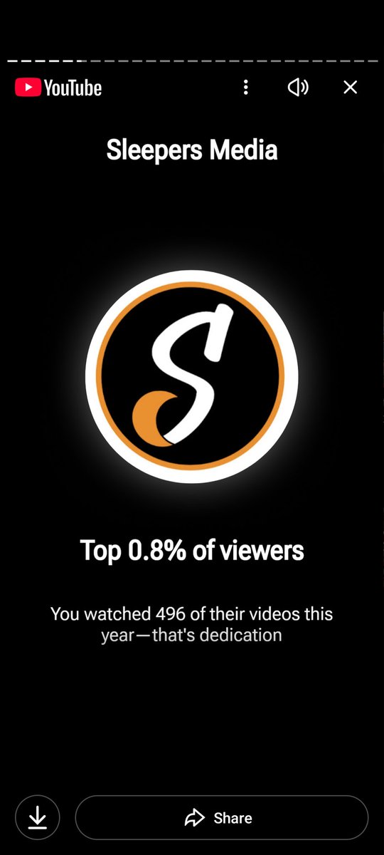 Evan_Jordan's tweet photo. @gwizzy12 @CarterElliott__ hey - check out what YouTube showed as my most viewed channel of the year! Loved the BYU (and college basketball) coverage. Thank you to you and the team gentlemen! https://t.co/OzhleEotqR