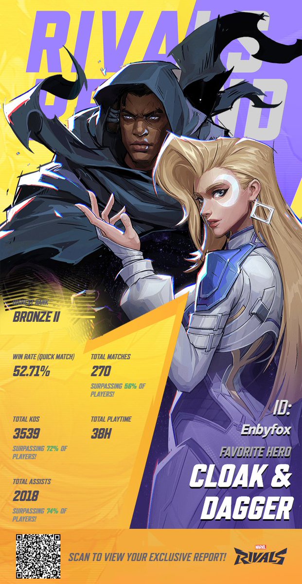 Fox! | Solar Deity tweet media