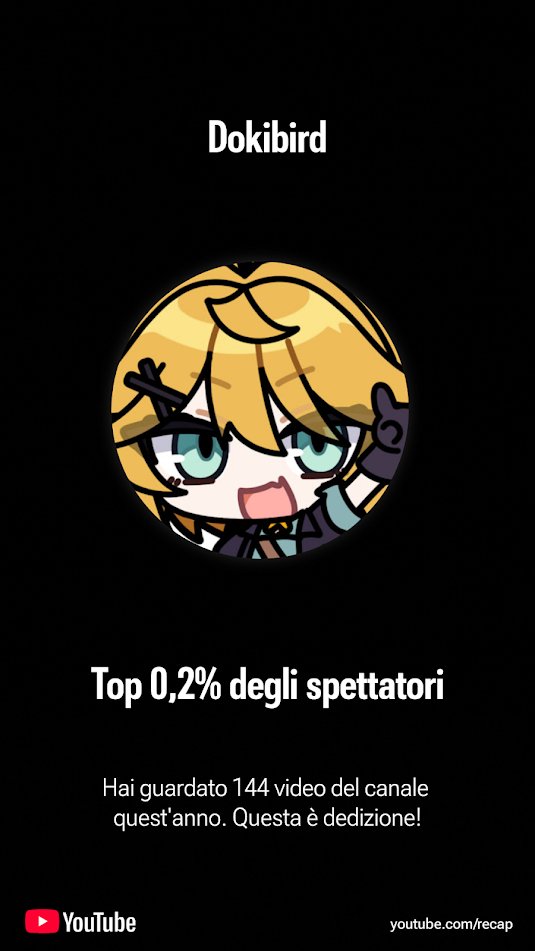 kinda expected 🏆 to be the number one