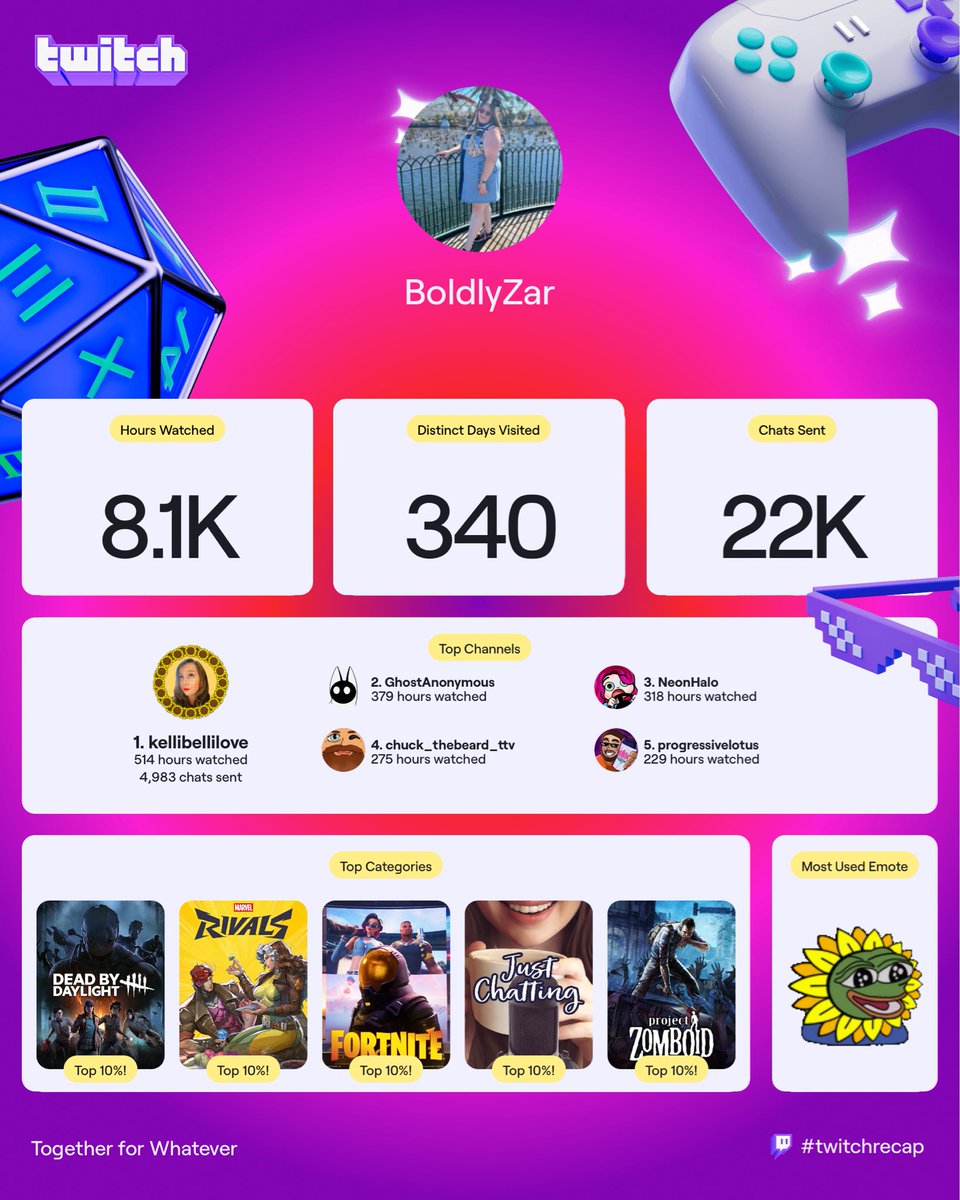 BoldlyZar tweet media