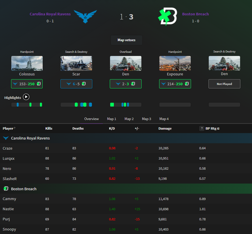 Breaking Point tweet media