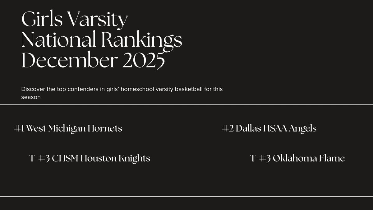 HomeSchoolBasketball tweet media