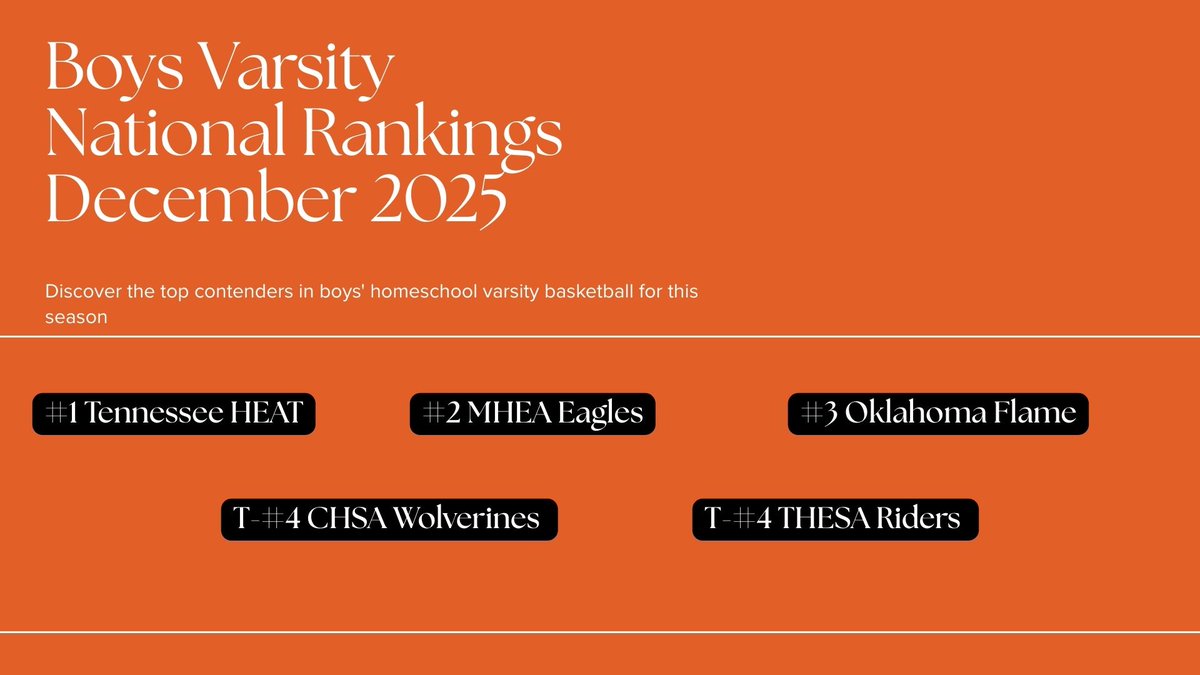 HomeSchoolBasketball tweet media