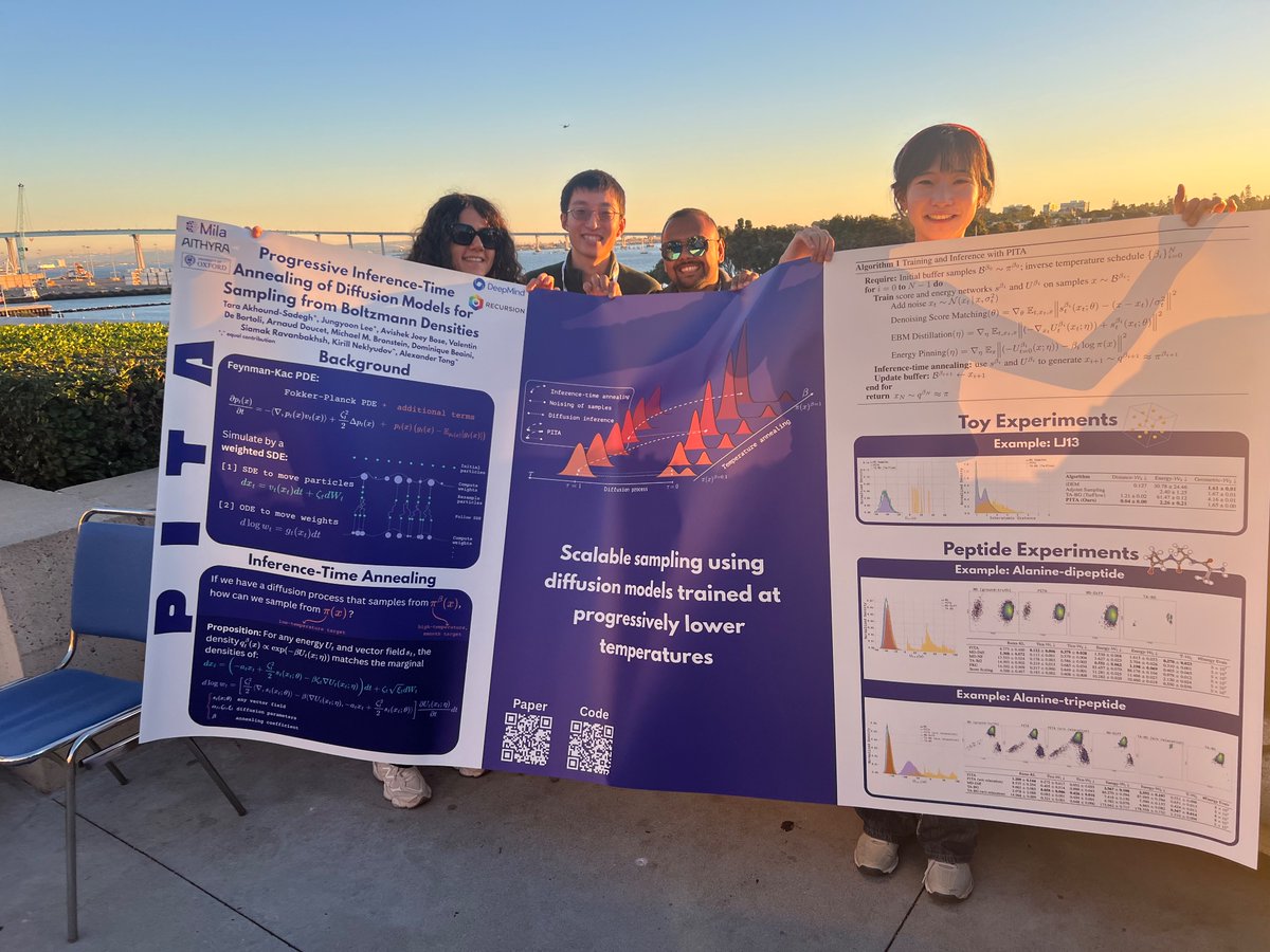 AlexanderTong7's tweet image. Come check out our PITA paper presenting NOW! #1604

With @tara_aksa, @yololulu_ and @bose_joey 

Work with @k_neklyudov @ArnaudDoucet1 @ValentinDeBort1 @mmbronstein