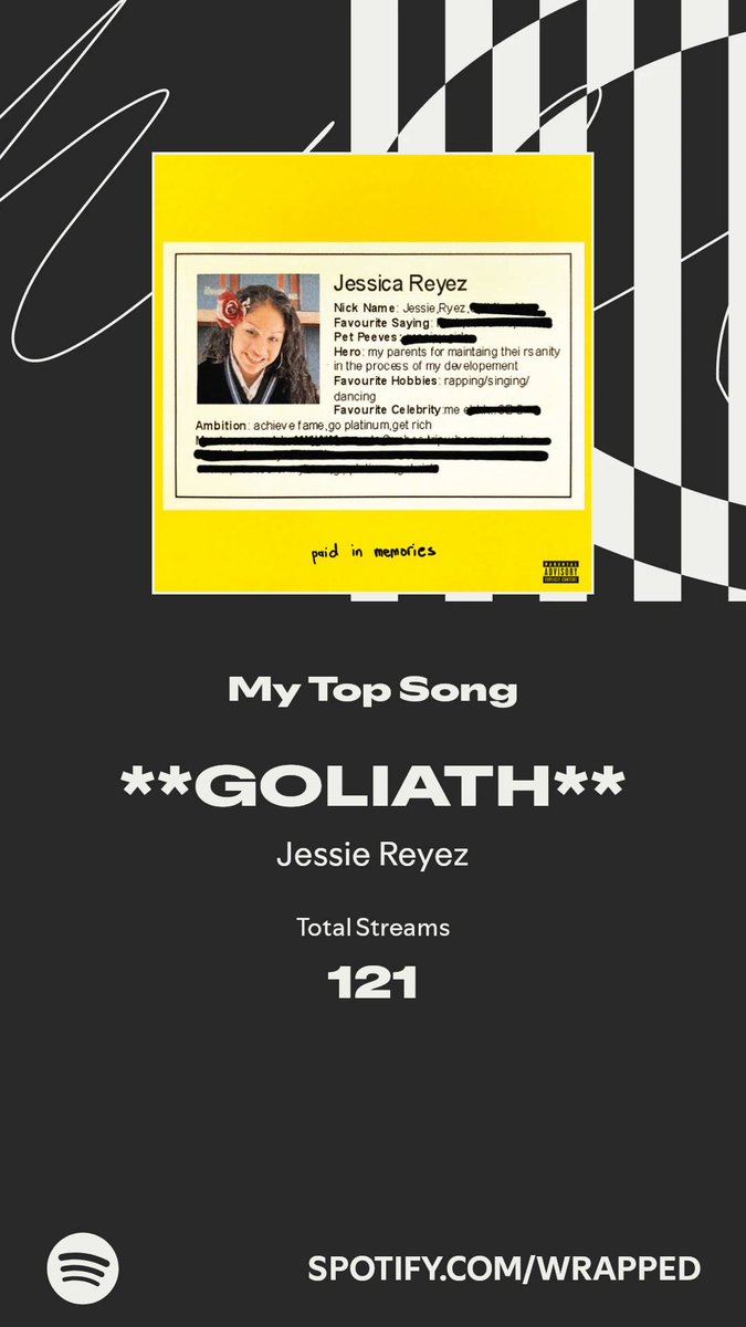 luz528hz's tweet photo. **GOLIATH** took my top spot this year. More in my #SpotifyWrapped   https://t.co/fRwyTH0tRs https://t.co/IjSgQhdXGC