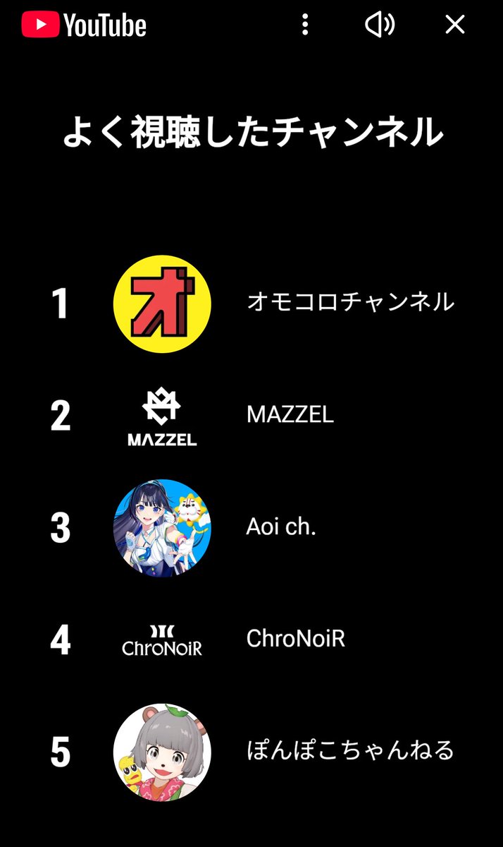 ◠‿◠ )♨️通販受付中 (@Ggogo56) / Posts / X