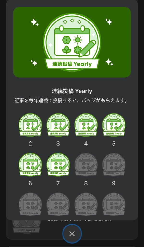 ko1_baseba11's tweet image. 7年連続投稿達成してた🎉  #Qiita