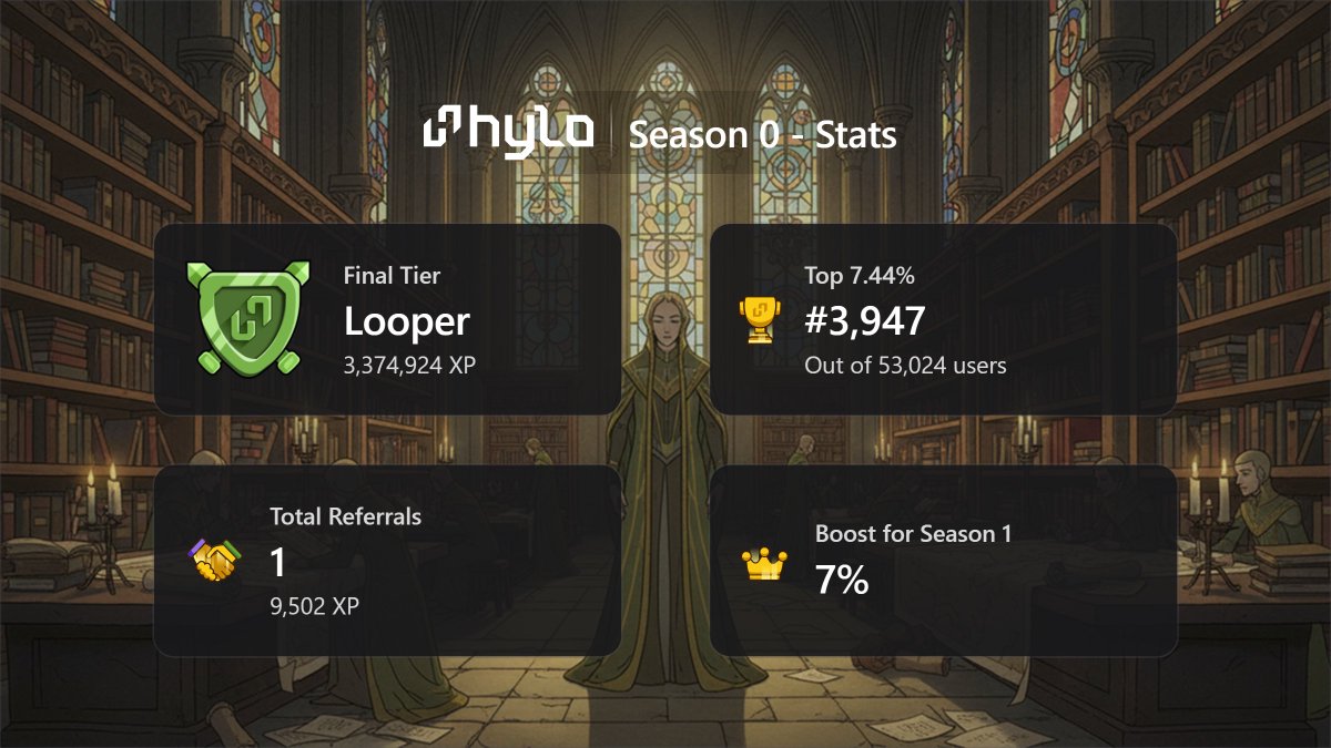 Season 0 on <a href="/hylo_so/">Hylo</a>