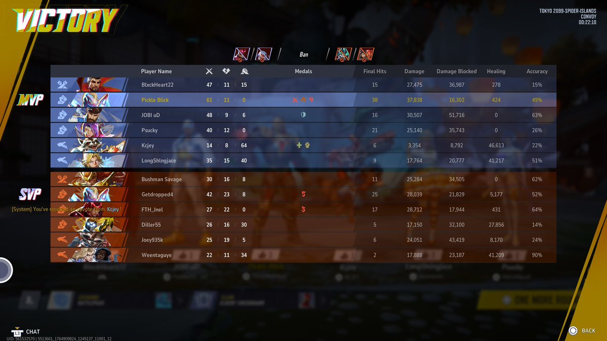 HoH_Mikey's tweet photo. This was a good game https://t.co/oTpncGhhZ0