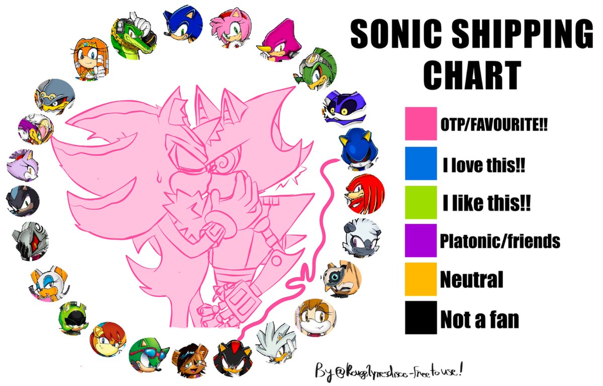 _K4tzee's tweet photo. I'm late but... 

#ShadowTheHedgehog #MetalSonic #metadow https://t.co/9vR2MGxLIj